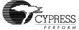 CP7515AT
