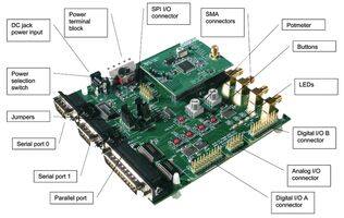CC1010DK-433 image