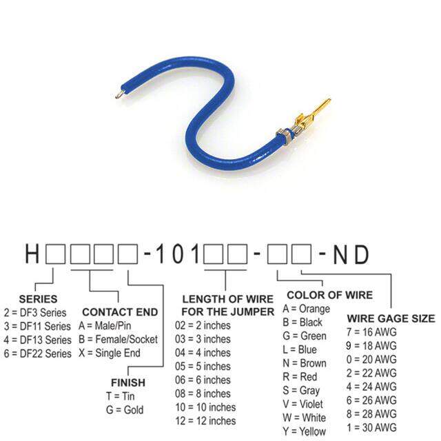 H2AXG-10105-L6