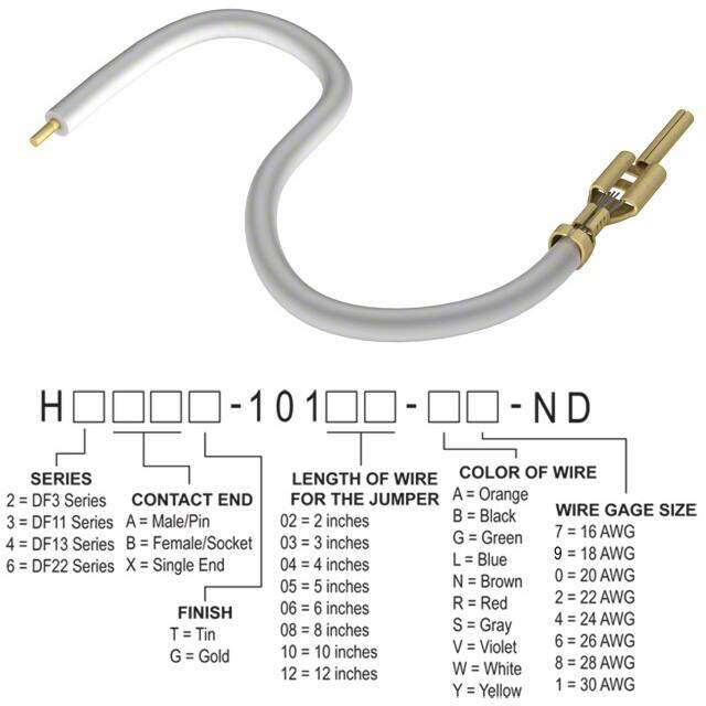 H2AXT-10106-W6