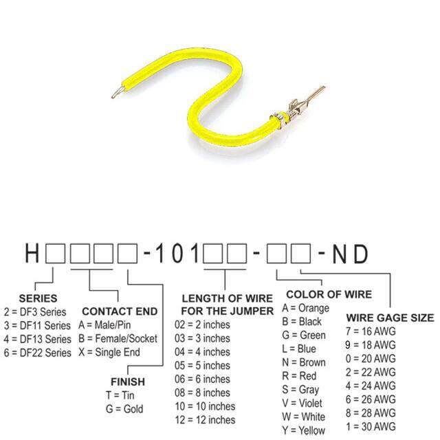 H2AXT-10108-Y6