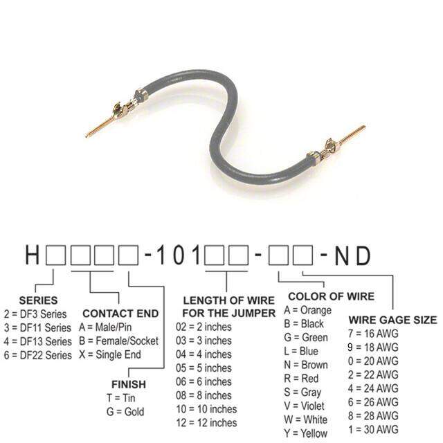 H3AAT-10105-S6
