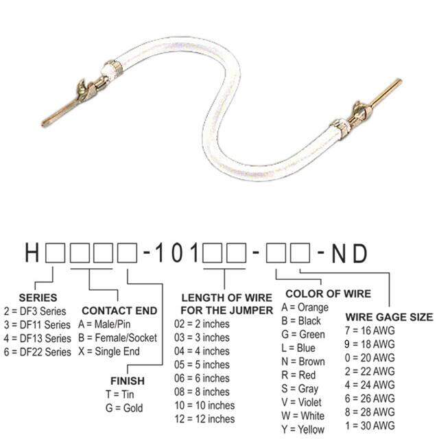H3AAT-10105-W4