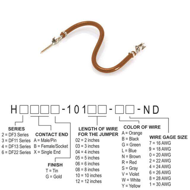 H3ABT-10102-N6