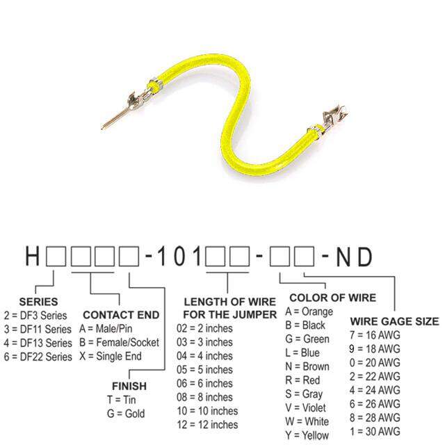 H3ABT-10102-Y6