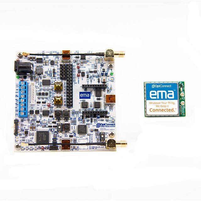 EMA:PLAY