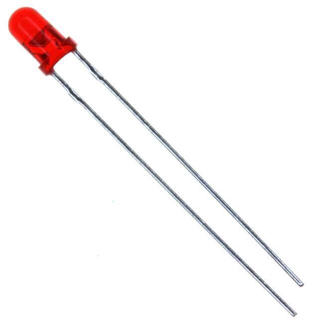 LN28RCPX image