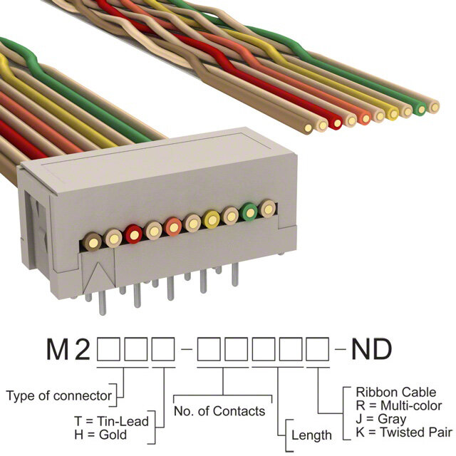 M2MXH-1020K