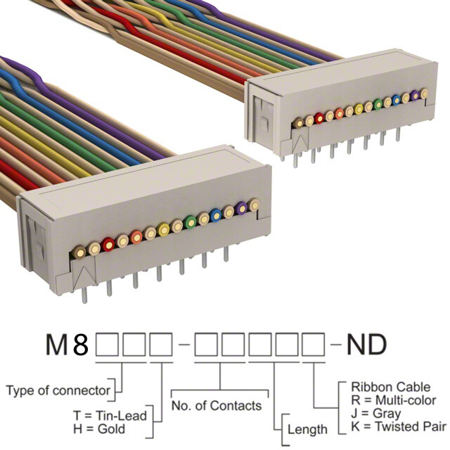 M8MMH-1440K