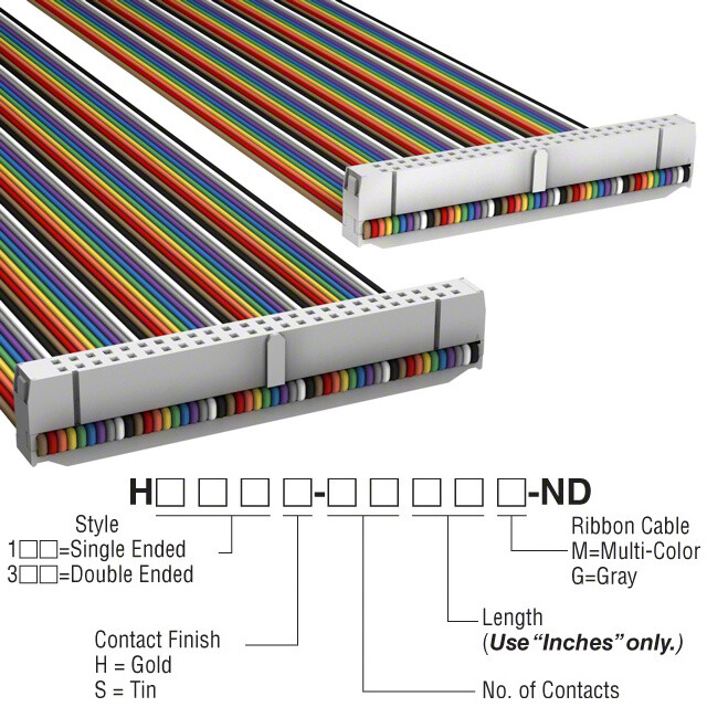 H3DDS-5018M