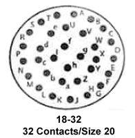 KPSE00E18-32SW