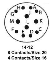 KPT01A14-12P