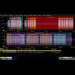 HDO4K-SPMIBUS D