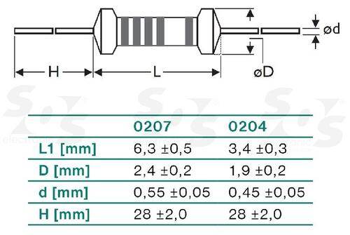 MF0204FTE52-27K