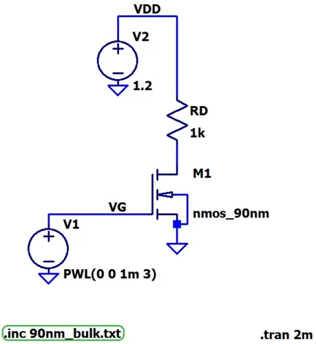 Using Advanced SPICE models to Characterize an NMOS Transistor