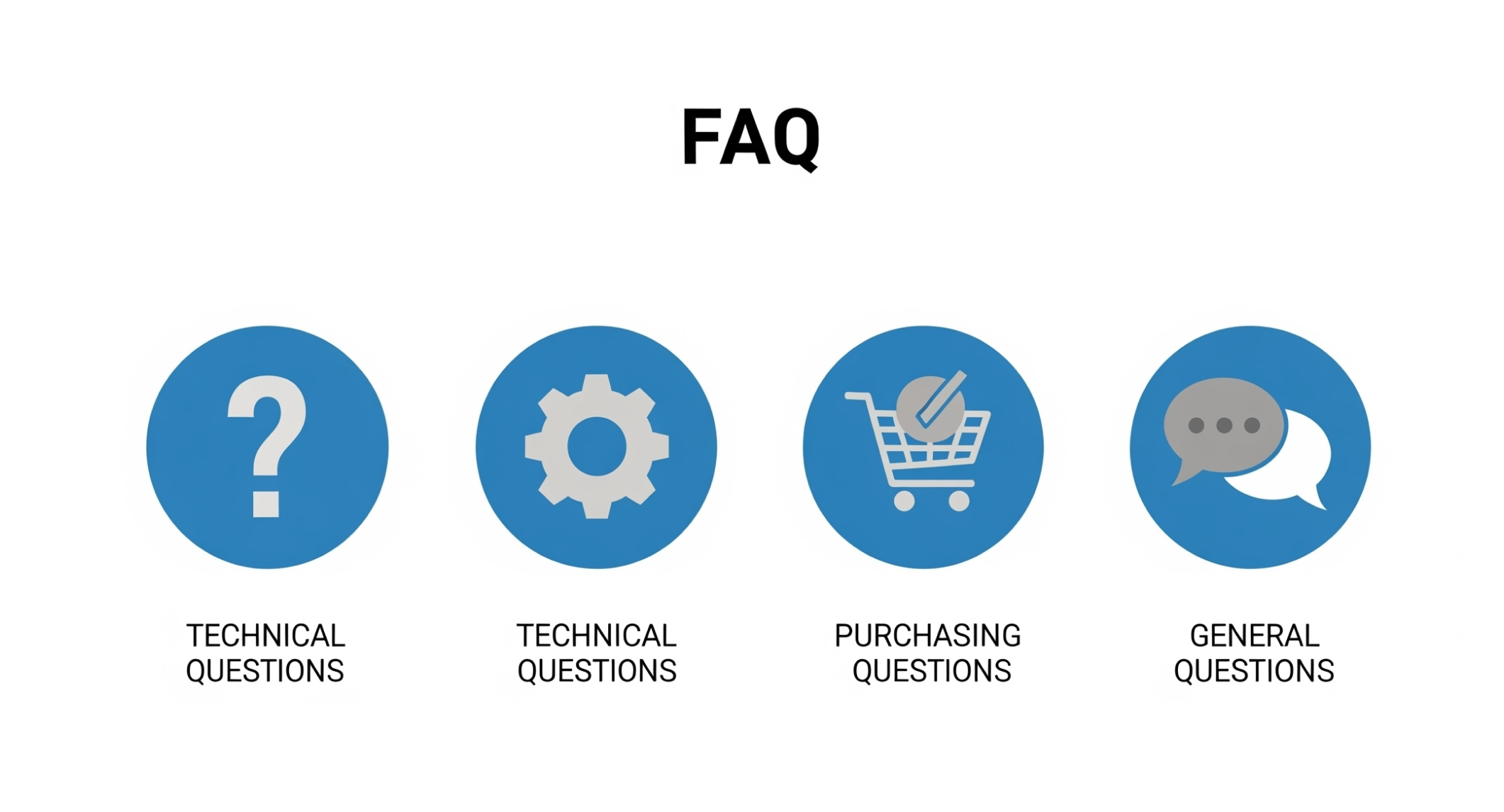 Frequently Asked Questions (FAQ)